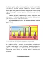 Referāts 'A/s "Latvijas Gāze" debitoru parāda samazināšanas projekts', 12.