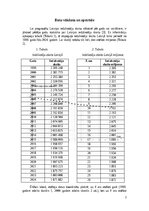 Referāts 'Latvijas iedzīvotāju skaita prognozēšana pēc 5 gadiem', 2.