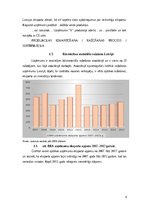 Referāts 'Konkurētspējas analīze būvmateriālu ražošanas uzņēmumam', 4.