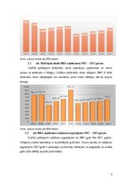 Referāts 'Konkurētspējas analīze būvmateriālu ražošanas uzņēmumam', 5.