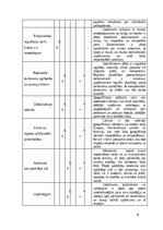 Referāts 'Konkurētspējas analīze būvmateriālu ražošanas uzņēmumam', 8.