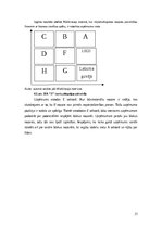 Referāts 'Konkurētspējas analīze būvmateriālu ražošanas uzņēmumam', 21.