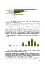 Referāts 'Projekta "Atbalsts uzņēmējdarbībai, izveidojot Kovšu ezera parka darbībai nepiec', 12.