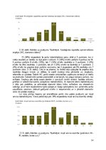 Referāts 'Projekta "Atbalsts uzņēmējdarbībai, izveidojot Kovšu ezera parka darbībai nepiec', 16.