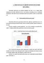 Referāts 'Emocionālo pārdzīvojumu izpēte pirmsskolas bērnu grupās', 20.