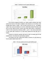 Referāts 'Emocionālo pārdzīvojumu izpēte pirmsskolas bērnu grupās', 21.