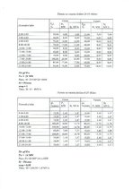 Paraugs 'RTK, Elektriskās iekārtas, īsslēguma strāvu aprēķins (patstavīgais darbs Nr.1)', 3.