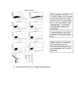 Konspekts 'Biomolekulas un šūnas', 2.