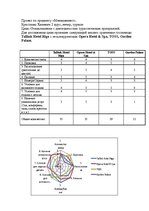 Konspekts 'Ознакомление с деятельностью туристических преприятий', 1.