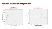 Prezentācija 'Dzēriena “Coca-Cola” pārdošanas apjoma analīze', 19.