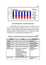 Referāts 'Tiešo nodokļu loma valsts budžeta veidošanā', 5.