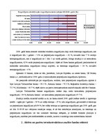 Referāts 'Nerezidentu kā komercbanku klientu ietekme uz tās darbību', 7.