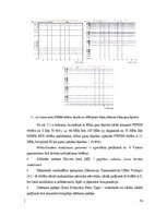 Diplomdarbs 'Dažādu modulācijas formātu pielietojums un izpēte WDM pārraides sistēmās', 79.