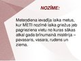 Prezentācija 'Meteņi', 2.