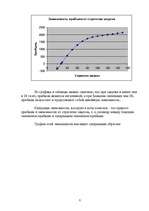 Referāts 'Моделирования систем', 8.