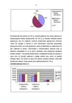 Referāts 'SIA "Lattelekom" saimnieciskās darbības analīze', 14.