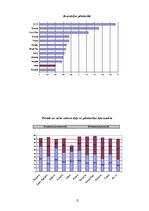 Referāts 'Zināšanu ekonomika', 12.