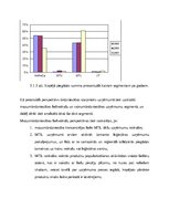 Prakses atskaite 'Prakses atskaite ZS "Vecapēni"', 14.