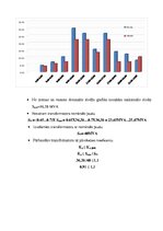 Konspekts 'Lieljaudas transformatoru jaudas izvēles metodes (RTU)', 6.