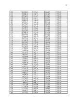 Referāts 'Hipotekārais kredīts', 35.