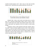 Diplomdarbs '4 - 5 gadus vecu bērnu intereses par dabu veidošanās rotaļās', 28.