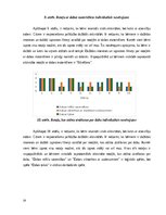 Diplomdarbs '4 - 5 gadus vecu bērnu intereses par dabu veidošanās rotaļās', 29.