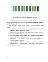 Diplomdarbs '4 - 5 gadus vecu bērnu intereses par dabu veidošanās rotaļās', 40.