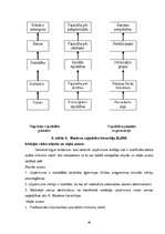 Diplomdarbs 'Tirgus tendenču analīze un to ietekme uz būvuzņēmuma “XXX” darbību', 48.