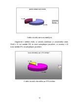 Referāts 'Seksuāli transmisīvās slimības un to izplatība Latvijā ', 16.