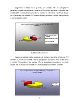 Referāts 'Seksuāli transmisīvās slimības un to izplatība Latvijā ', 18.