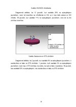 Referāts 'Seksuāli transmisīvās slimības un to izplatība Latvijā', 19.