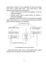 Diplomdarbs 'Pieprasījuma prognozēšana imitējošā spēlē "ILMG"', 18.