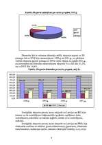 Referāts 'Latvijas eksporta struktūra un dinamika 1997.-2001.gadā', 8.