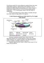 Referāts 'Latvijas eksporta struktūra un dinamika 1997.-2001.gadā', 17.