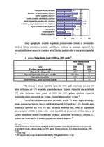 Referāts 'Rūpniecības nozares problēmas un attīstības perspektīvas Latvijā', 10.