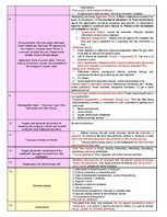 Konspekts 'Analysis of the situation in terms of human resources and intercultural business', 3.