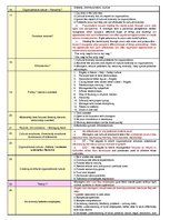 Konspekts 'Analysis of the situation in terms of human resources and intercultural business', 4.