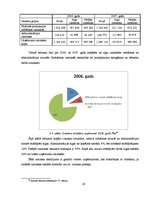 Referāts 'Darba samaksas uzskaite, kontrole un analīze uzņēmumā', 43.