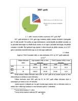 Referāts 'Darba samaksas uzskaite, kontrole un analīze uzņēmumā', 44.