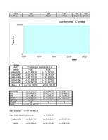 Referāts 'Datu apstrāde programmā MS Excel', 39.