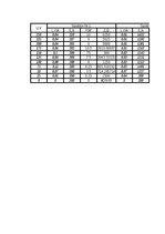 Paraugs 'LED diodes (Kasperuks)', 8.