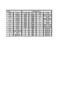 Paraugs 'LED diodes (Kasperuks)', 9.