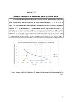 Referāts 'Metilēnzilā sorbcija uz aktivētās ogles - zinātniskā publikācija par laboratorij', 8.