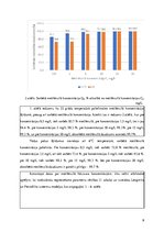 Referāts 'Metilēnzilā sorbcija uz aktivētās ogles - zinātniskā publikācija par laboratorij', 9.