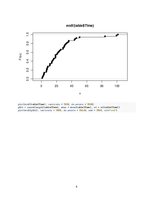 Konspekts 'Data Science Practice - Descriptive statistics and visualisation', 6.