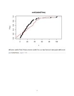 Konspekts 'Data Science Practice - Descriptive statistics and visualisation', 7.