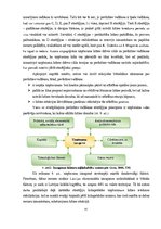 Diplomdarbs 'Stratēģijas izstrāde uzņēmumā SIA “Palleteries” Covid-19 krīzes ietekmes stabili', 41.