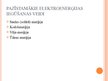 Prezentācija 'Elektroenerģijas veidi. Elektroenerģija Latvijā', 3.