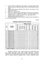 Diplomdarbs 'Vispārējā fiziskā sagatavošana ar šķēršļu joslas izmantošanu 8 – 9 gadus veciem ', 25.