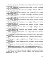 Referāts 'Noziedzīgi nodarījumi valsts institūciju dienestā: likums un prakse', 117.